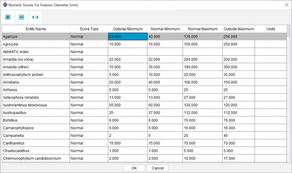 Lucid Builder Numeric Feature Scoring example